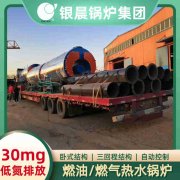 WNS3-1.25-QY环保蒸汽锅炉九游体育（中国）官方网站-九游 sports
